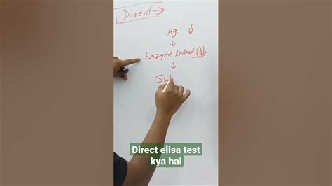 elisa test kya hai|elisa test meaning in hindi.